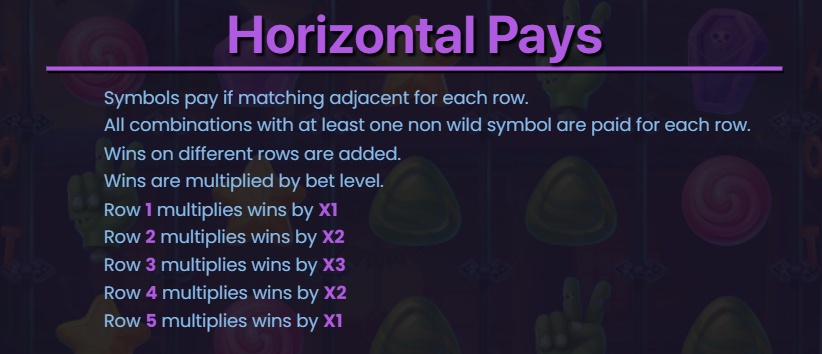 Horizontal Pays