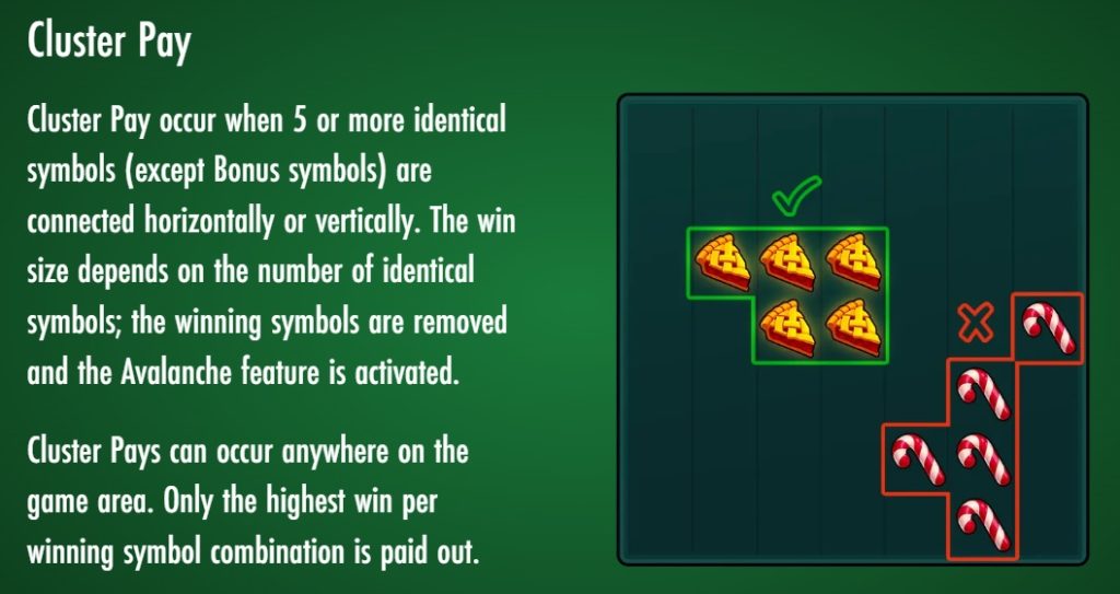 Cluster Pay
