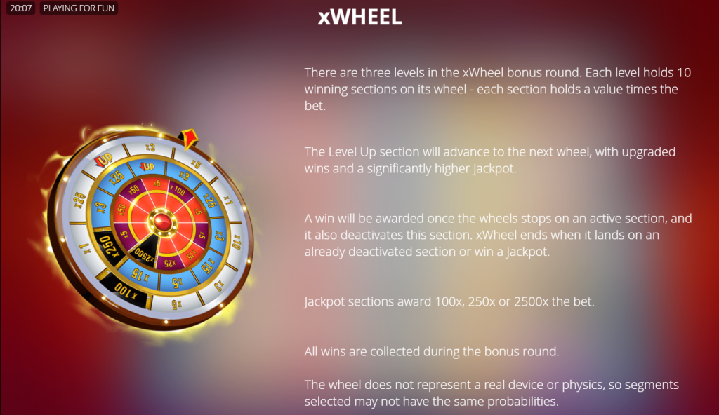 xWheel
