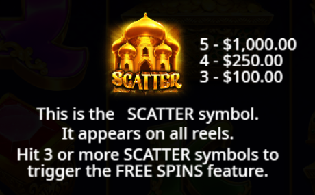 Scatter Symbol