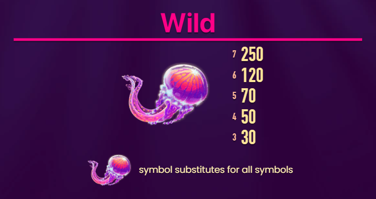 Wild Symbol