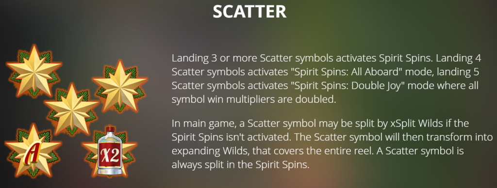 Scatter
