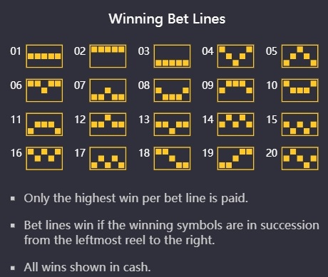 Winning Mechanic