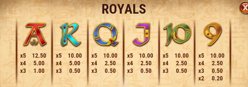 Symbols 2