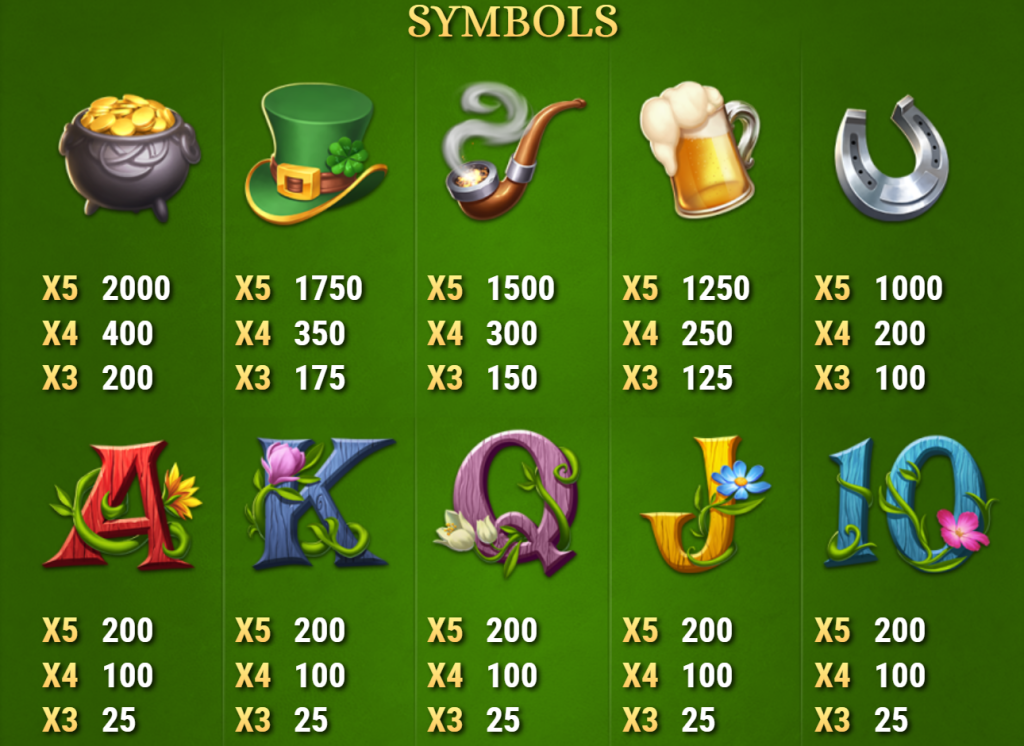 Symbols