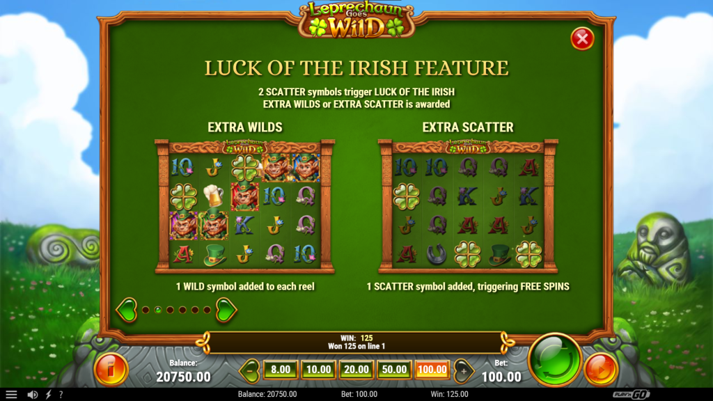 Luck of the Irish Feature