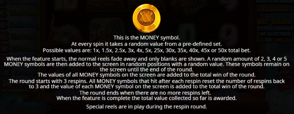 Money Symbol