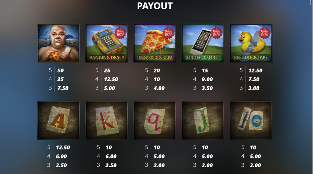 Payout of Symbols