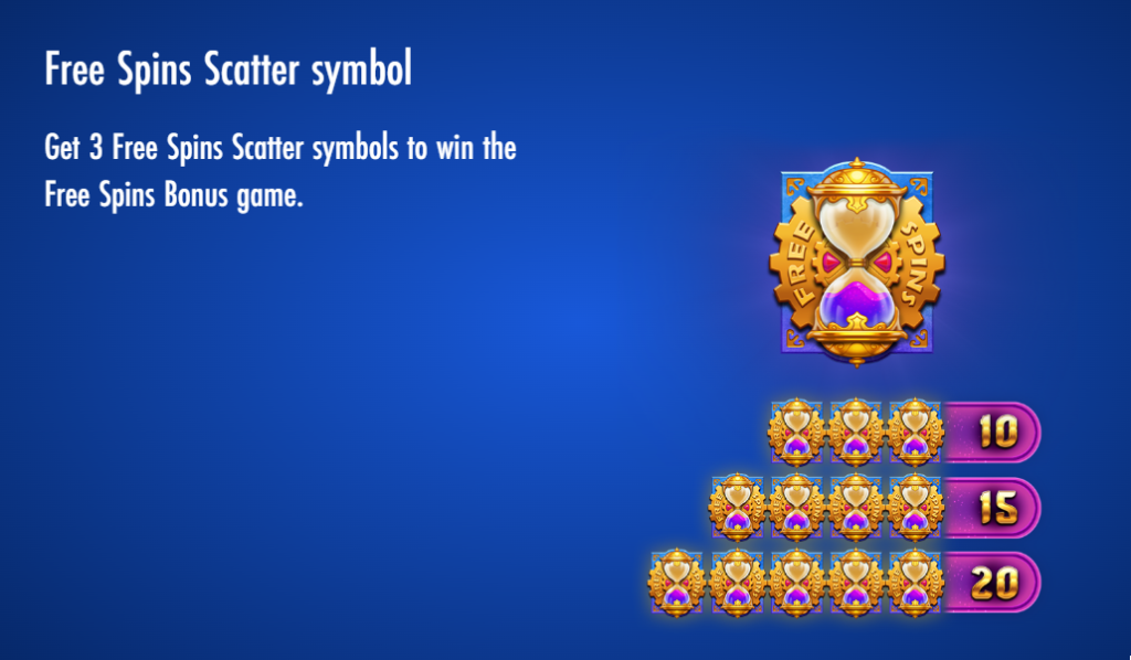Free Spins Scatter Symbol