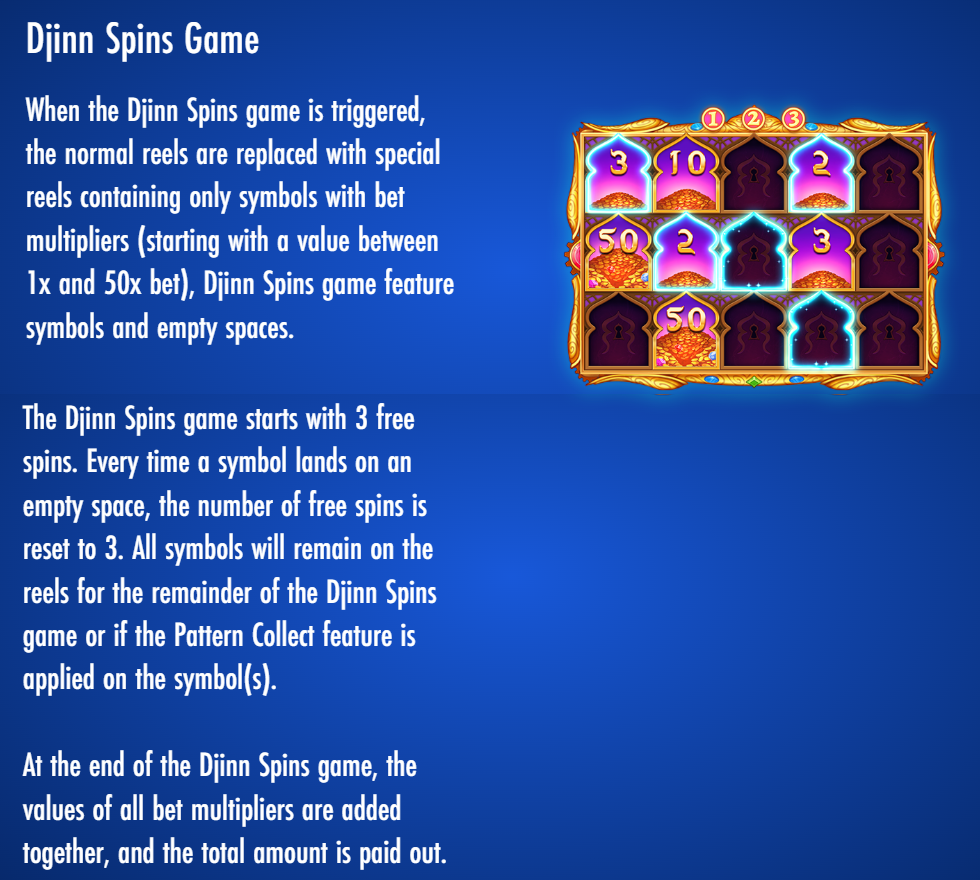 Djinn Spins Game
