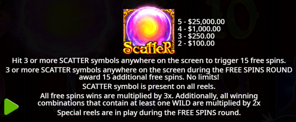 Scatter Symbol