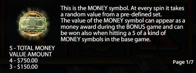 Money Symbol