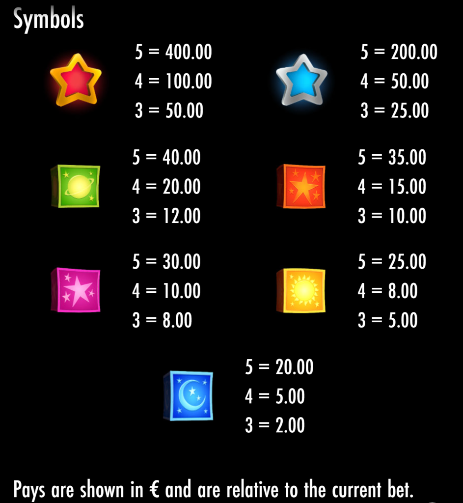 Symbols