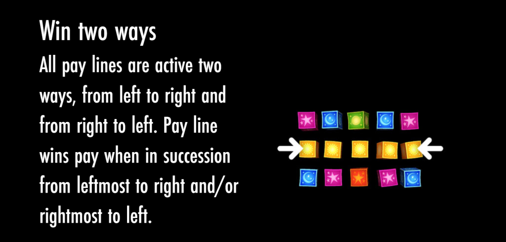 Win Two Ways