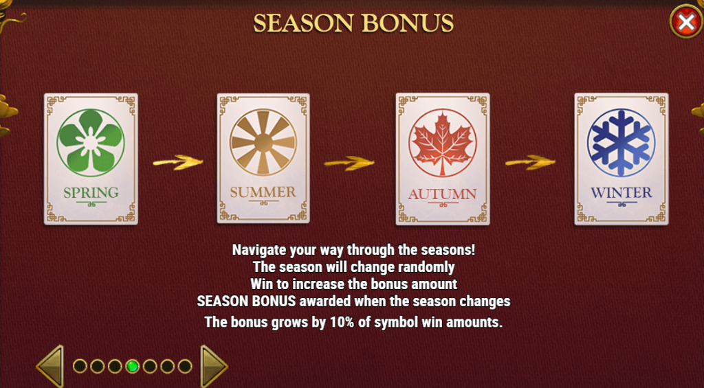 Season Bonus