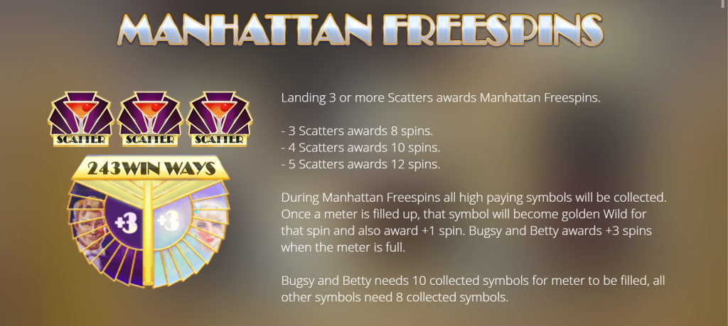 Manhattan Freespins