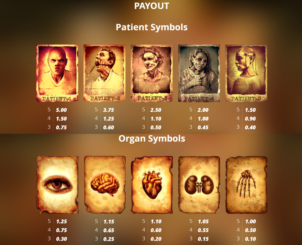 Symbols