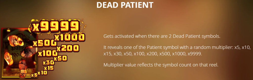 Dead Patient