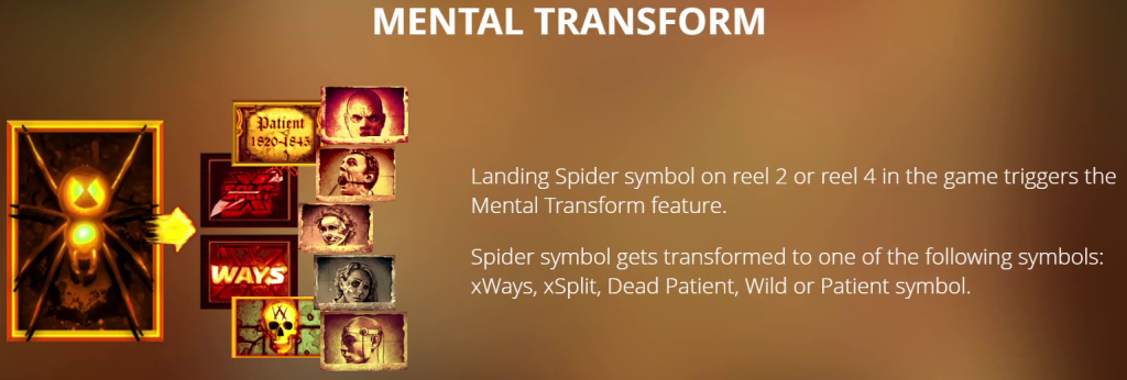 Mental Transform