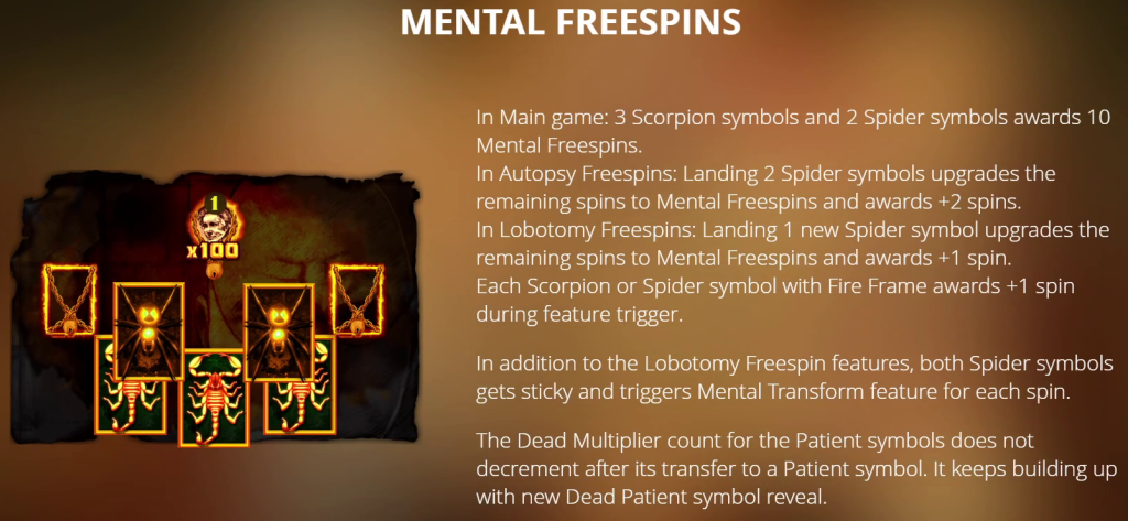 Mental Freespins