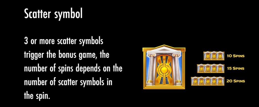 Scatter Symbol