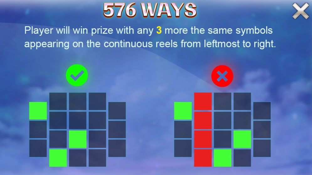 Winning Mechanic
