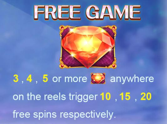 Free Game Feature