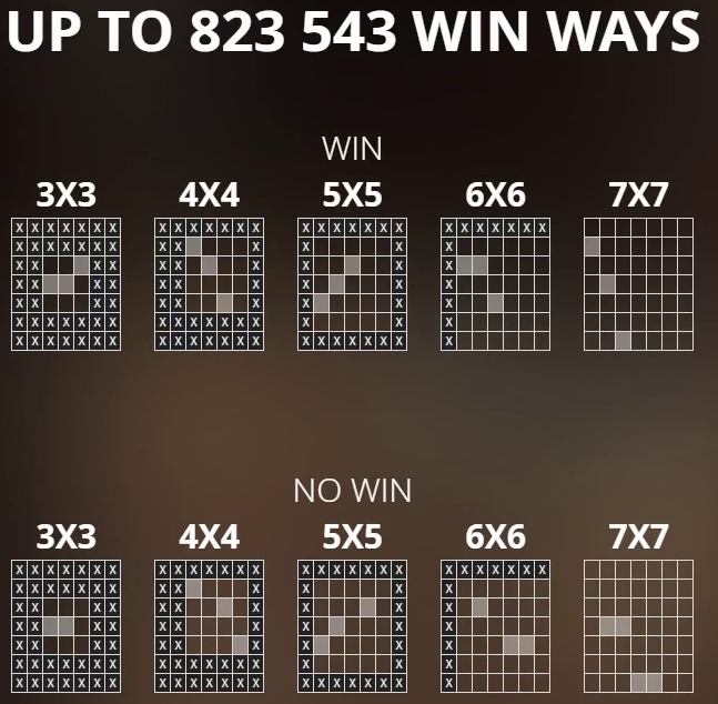 Winning Mechanic