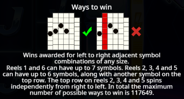 Winning Mechanic