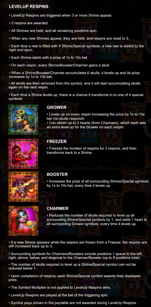 LevelUp Respins