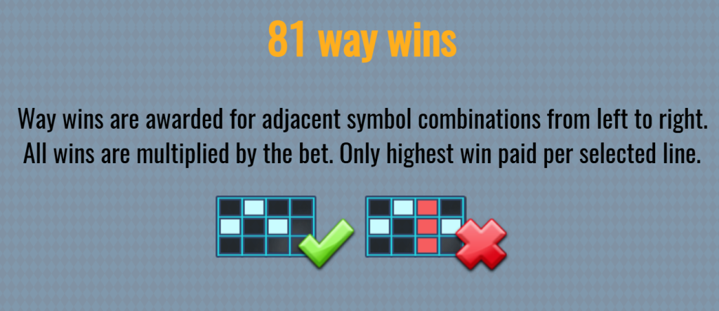 Winning Mechanic