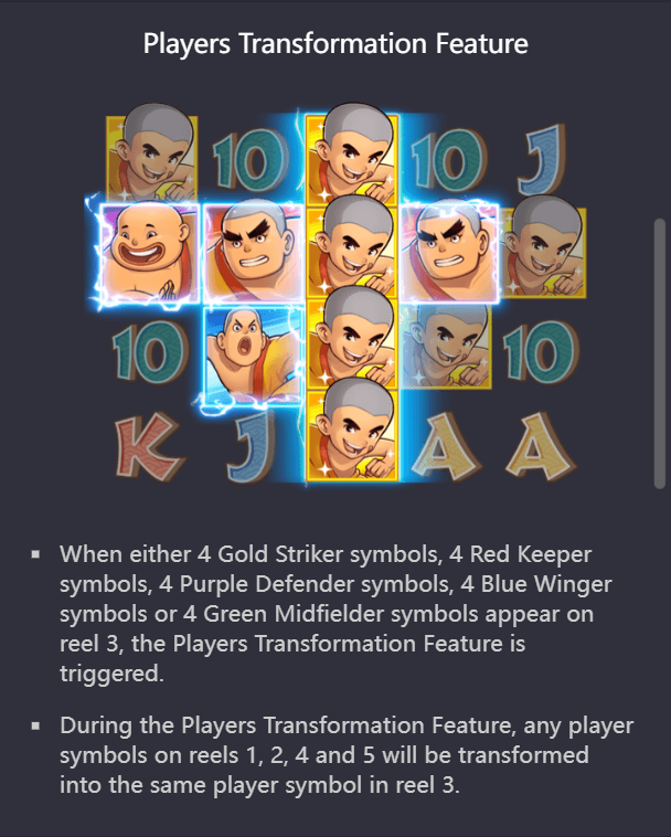 Players Transformation Feature