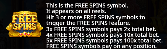 Free Spins Symbol