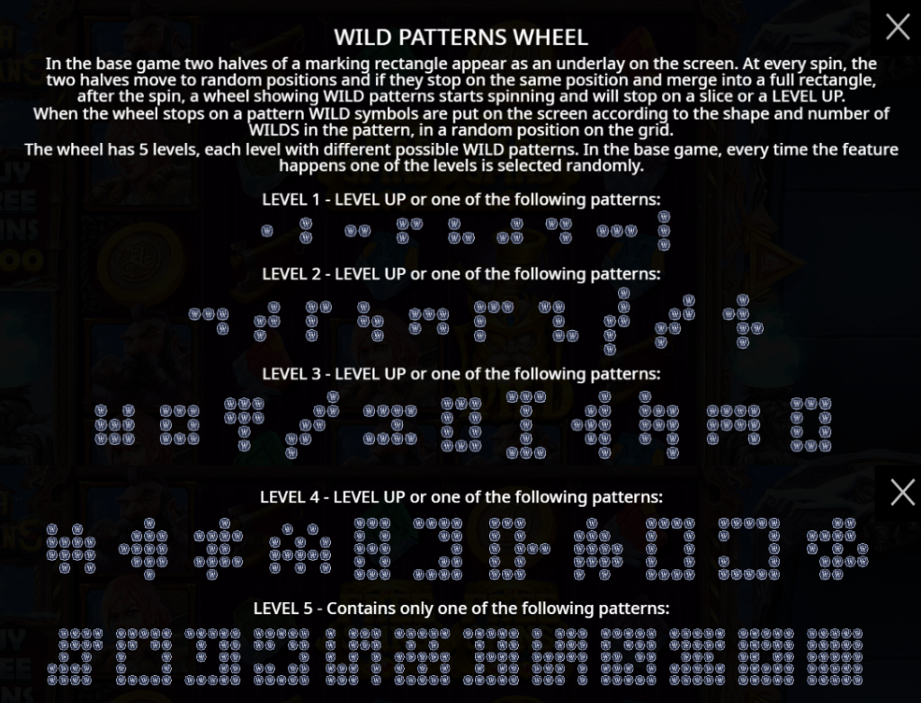 Wild Patterns Wheel