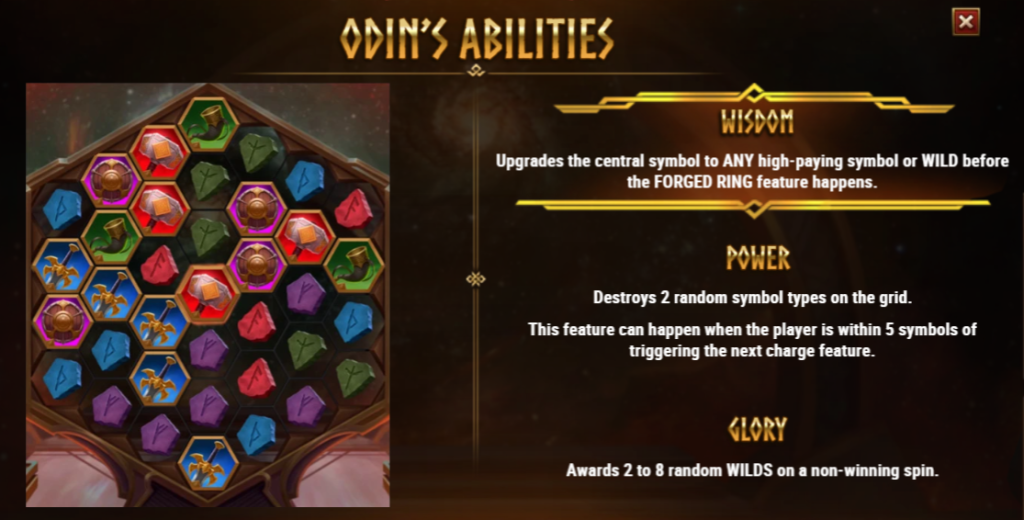 Odin’s Abilities