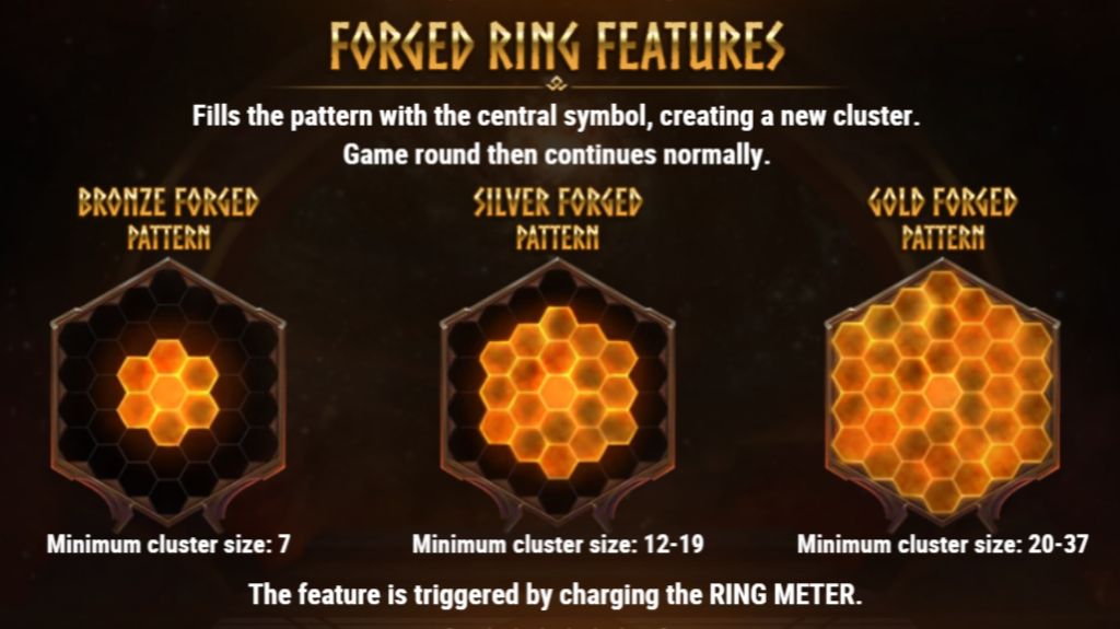 Forged Ring Features