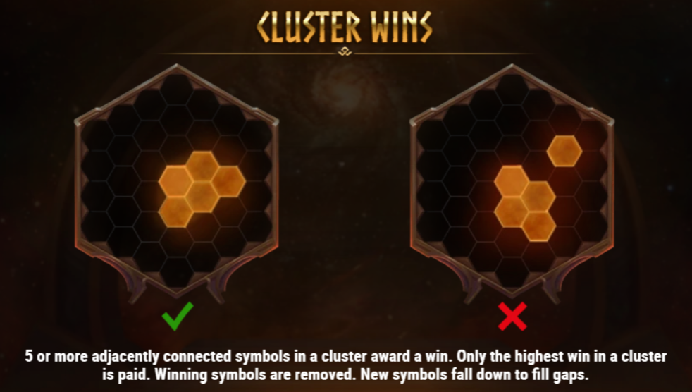 Cluster Wins