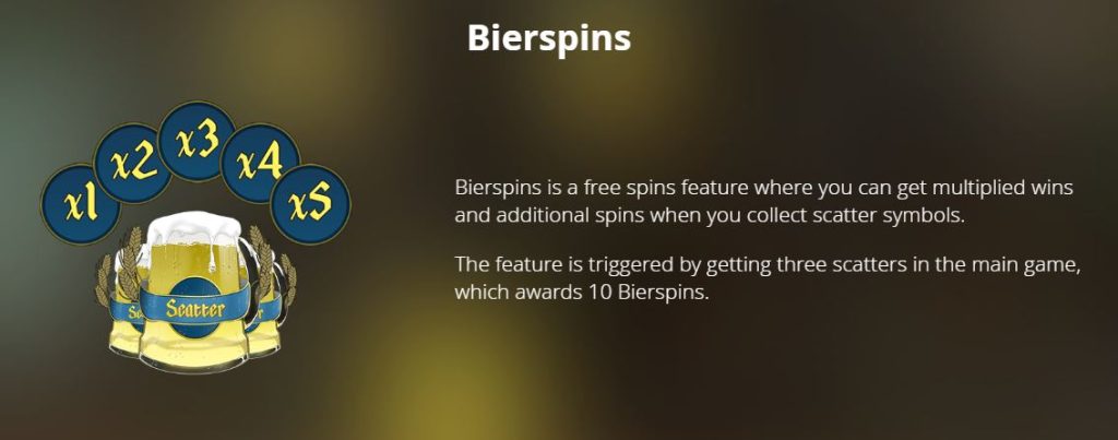 Bierspins