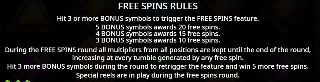 Free Spins Rules