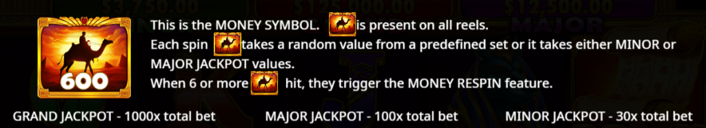 Money Symbol & Jackpots