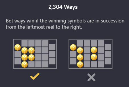 Winning Mechanic
