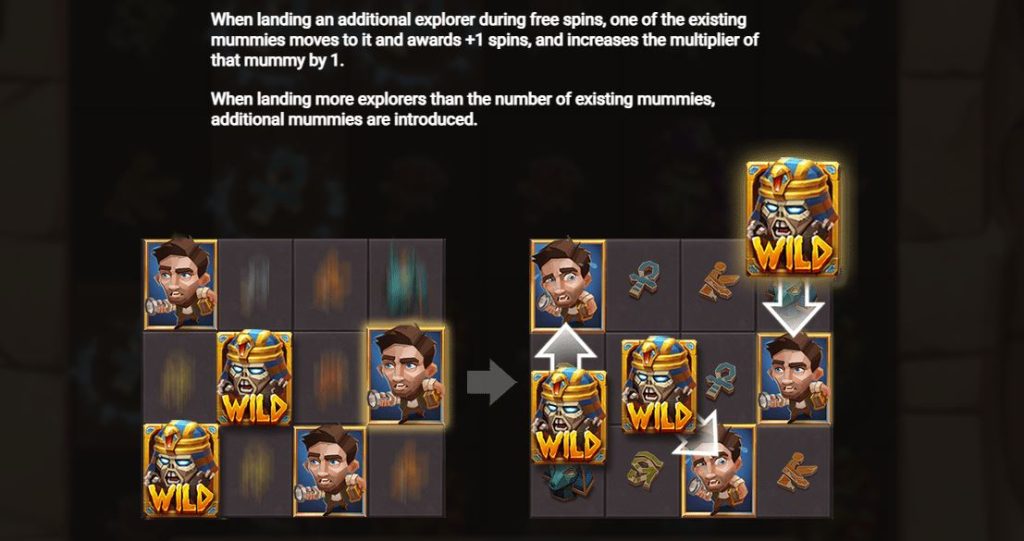 Free Spins