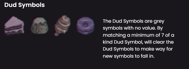 Dud Symbols