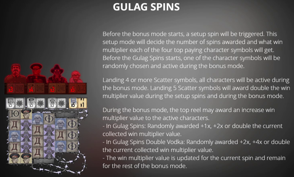 Gulag Spins