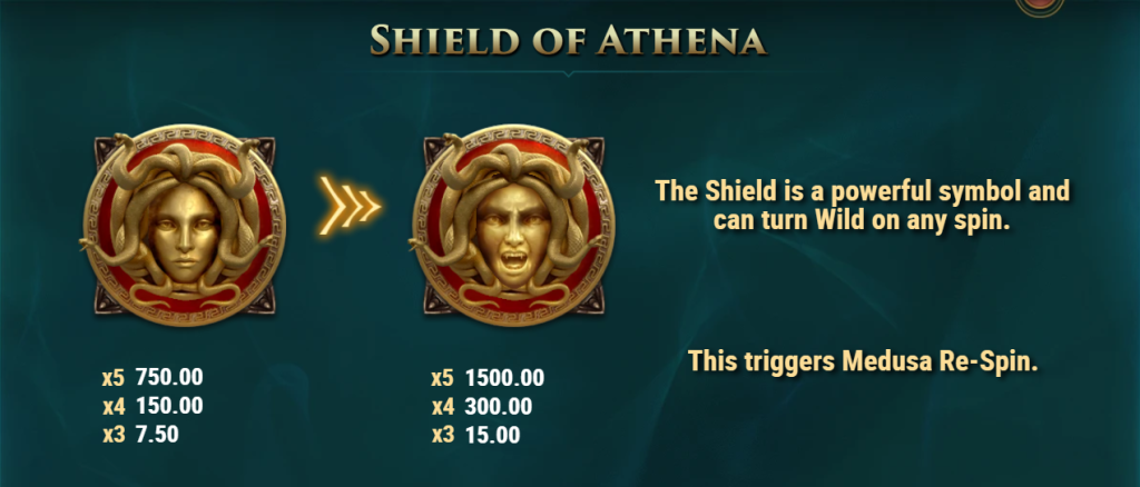 Shield Of Athena