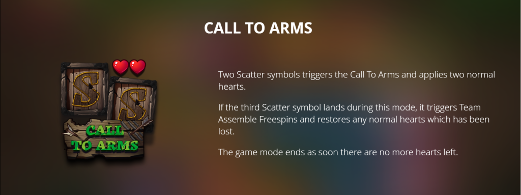 Call to Arms