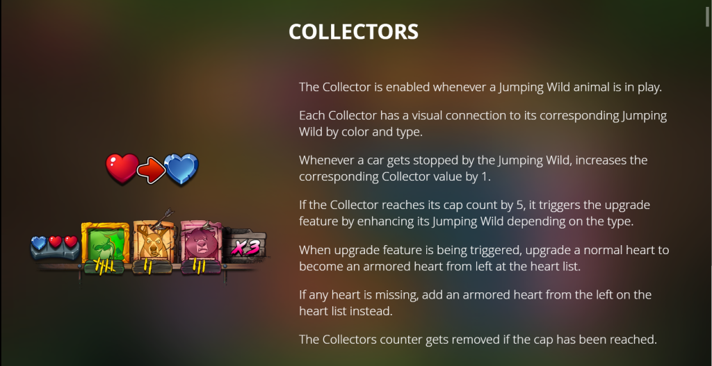Collectors