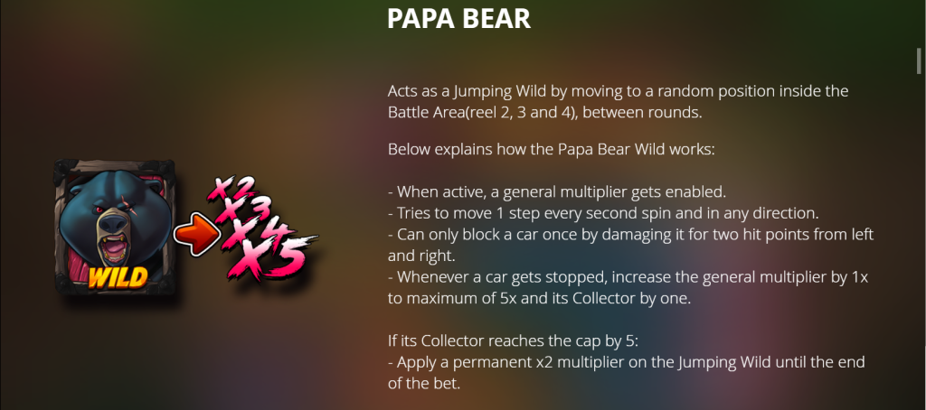 Papa Bear