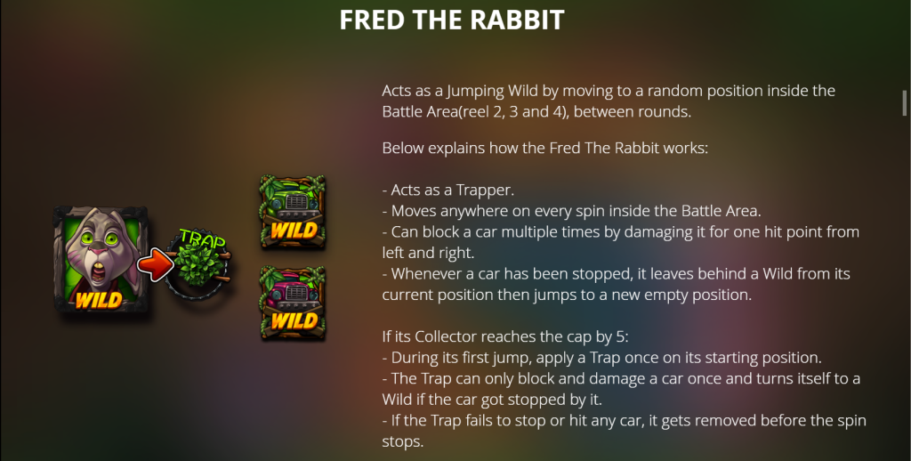Fred the Rabbit