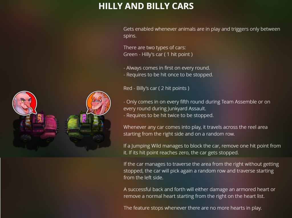 Hilly and Billy Cars